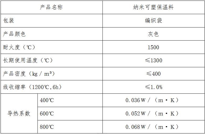 可塑保温.jpg