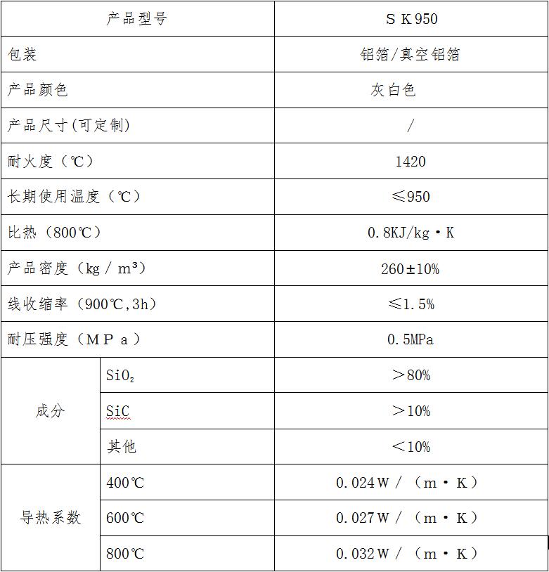 SK950参数.jpg
